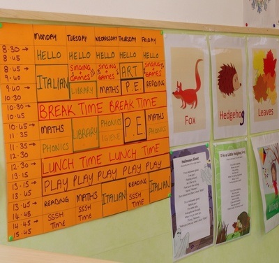 Figura illustrativa HM Schools