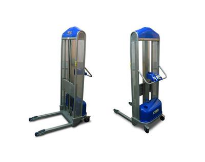 Figura illustrativa TTR HANDLING