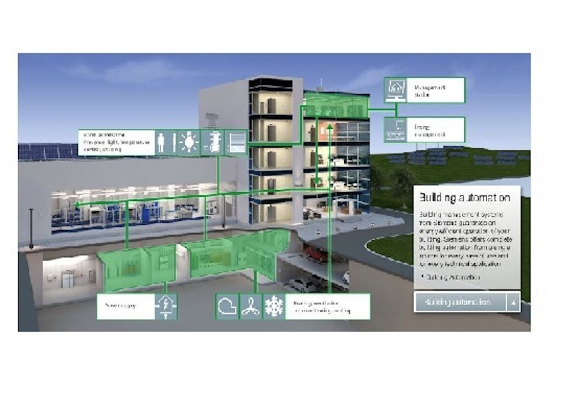 Figura illustrativa SP Sistemi S.a.s.
