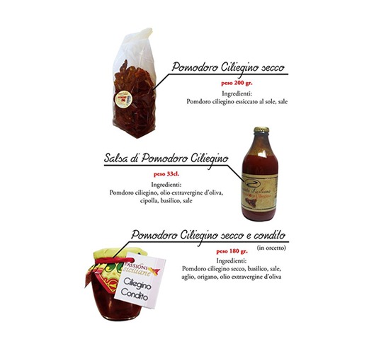 Figura illustrativa Passioni Siciliane