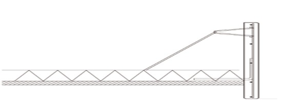 Figura illustrativa GBP di Brogi & C. S.r.l.
