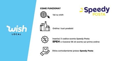 Figura illustrativa Speedy Posta di Pitrolo Alfredo