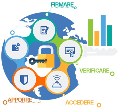 Figura illustrativa Cartolibreria La Casa Di Carta