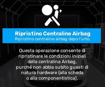 Figura illustrativa Sistemauto Elettrauto Boccadifuoco