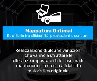 Figura illustrativa Sistemauto Elettrauto Boccadifuoco