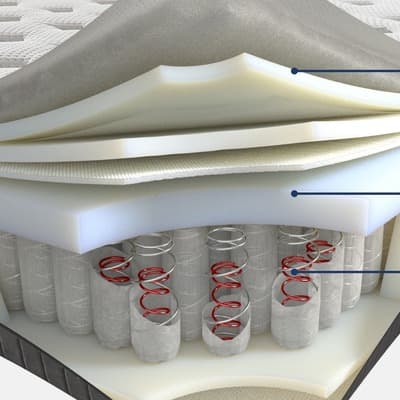 Figura illustrativa Max Materassi