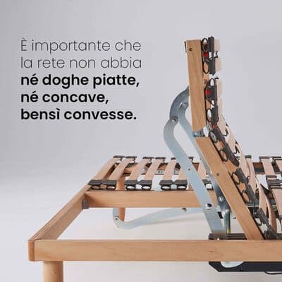 Figura illustrativa Max Materassi