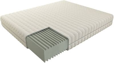 Figura illustrativa Max Materassi