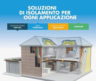 Figura illustrativa Impresa Edile Siggia