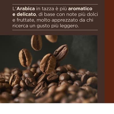 Figura illustrativa Cialdissime & Tutto Capsule