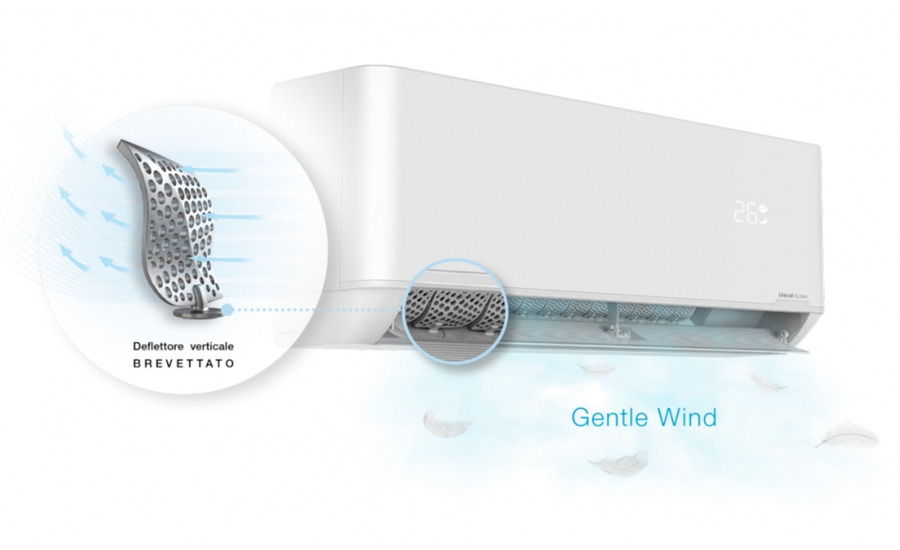 Figura illustrativa Daitek Caldaie e Condizionatori