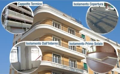 Figura illustrativa S.D.U. Costruzioni di Uccellatore Gabriele