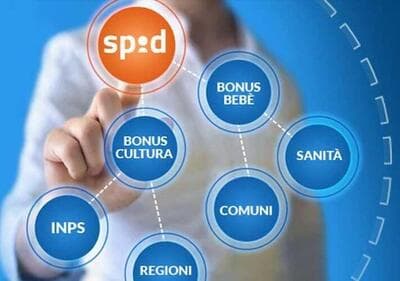 Figura illustrativa Puglisi Servizi