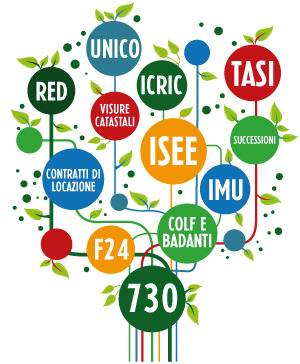 Figura illustrativa Puglisi Servizi