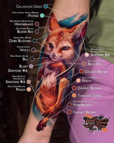 Figura illustrativa Horizon Tattoo & Piercing