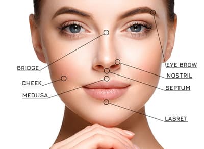 Figura illustrativa Horizon Tattoo & Piercing