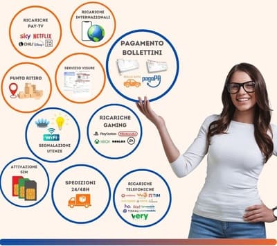 Figura illustrativa Centro Post@