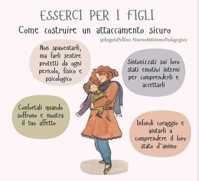 Figura illustrativa Al Regno Fatato