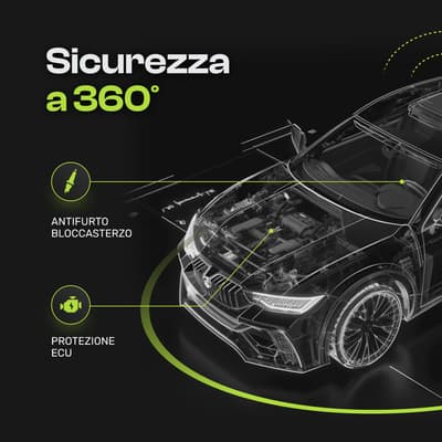 Figura illustrativa Cristian Meccatronica