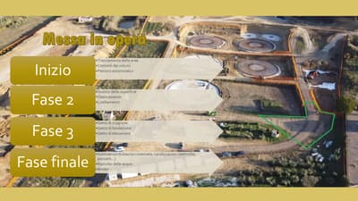 Figura illustrativa Sabbie d'Oro