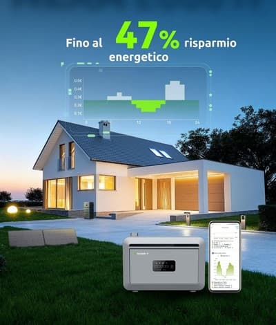 Figura illustrativa Sinatra Impianti e Soluzioni